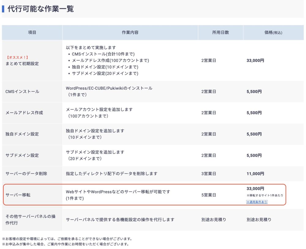 エックスサーバー設定代行サービス