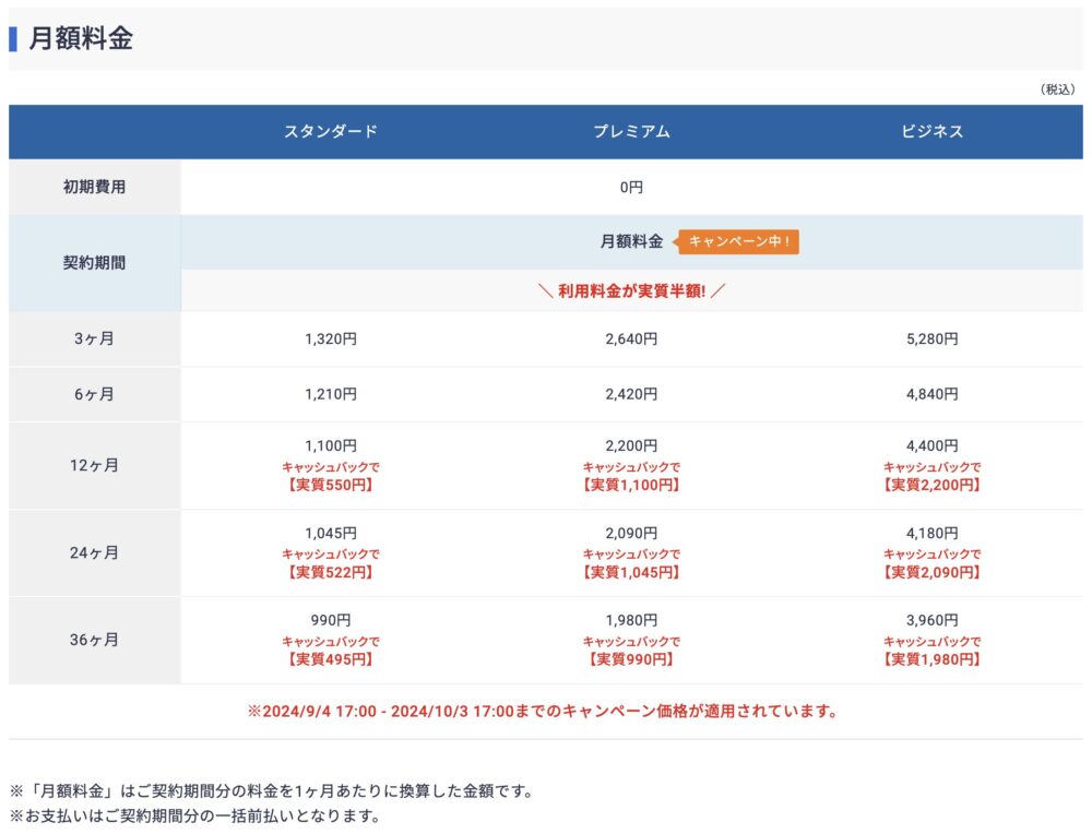 エックスサーバー利用料金